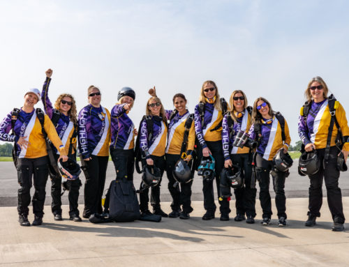 Introduction to The Highlight Skydiving Team